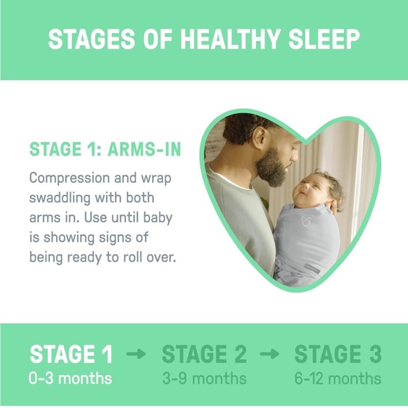 Ingenuity SwaddleMe Original Swaddle, 0-3 Months, gray - Picture 2 of 11